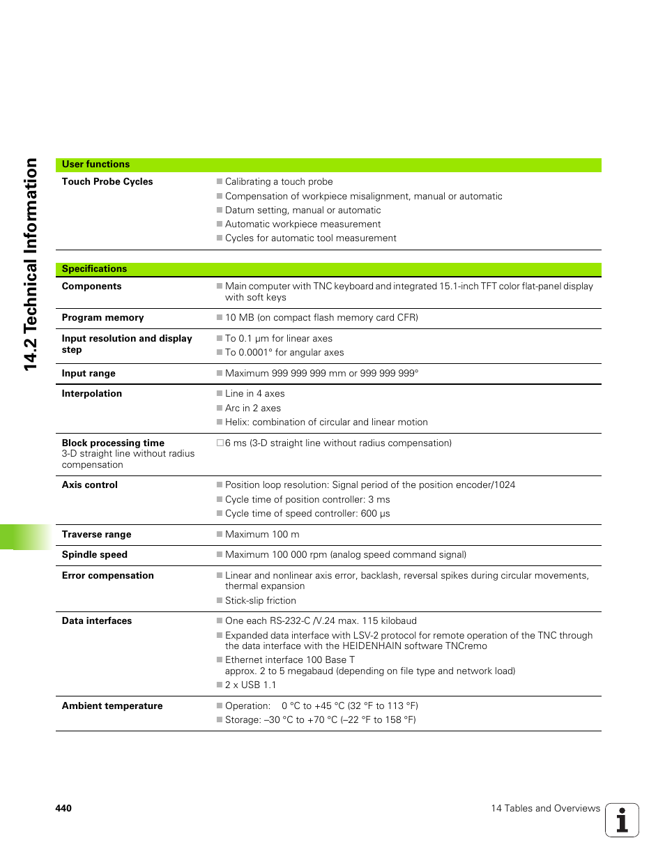 HEIDENHAIN TNC 320 (340 551-01) User Manual | Page 440 / 463