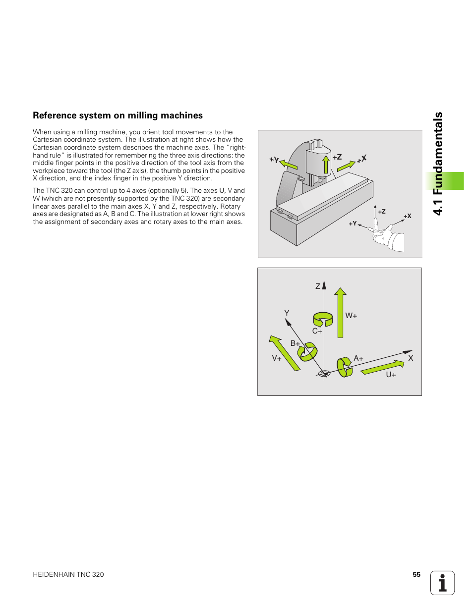 Reference system on milling machines, 1 f u ndamentals | HEIDENHAIN TNC 320 (340 551-01) User Manual | Page 55 / 463