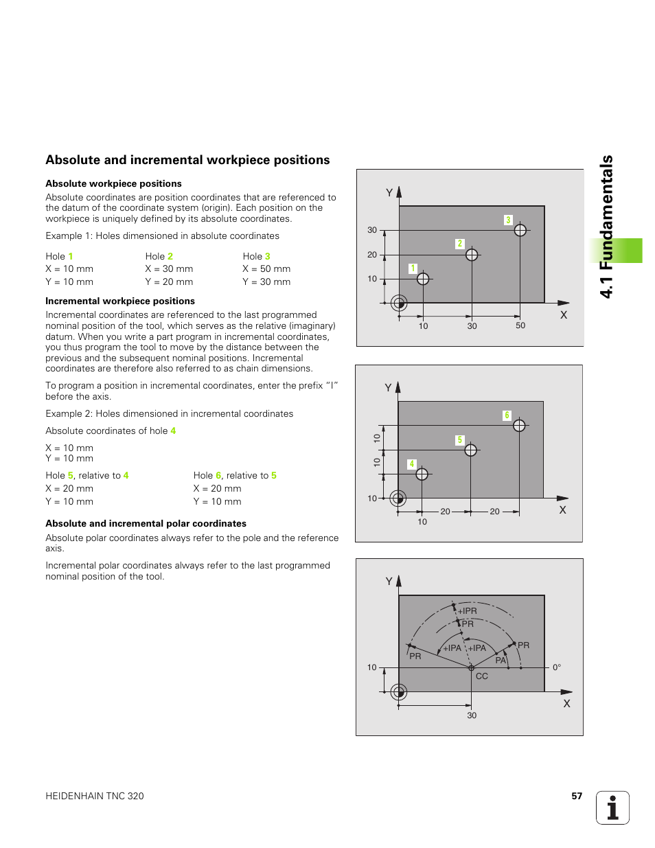 Absolute and incremental workpiece positions, 1 f u ndamentals | HEIDENHAIN TNC 320 (340 551-01) User Manual | Page 57 / 463