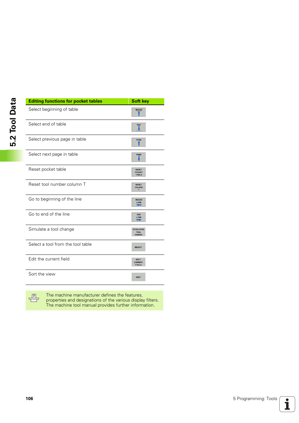 2 t o ol d a ta | HEIDENHAIN TNC 320 (340 551-02) User Manual | Page 106 / 493