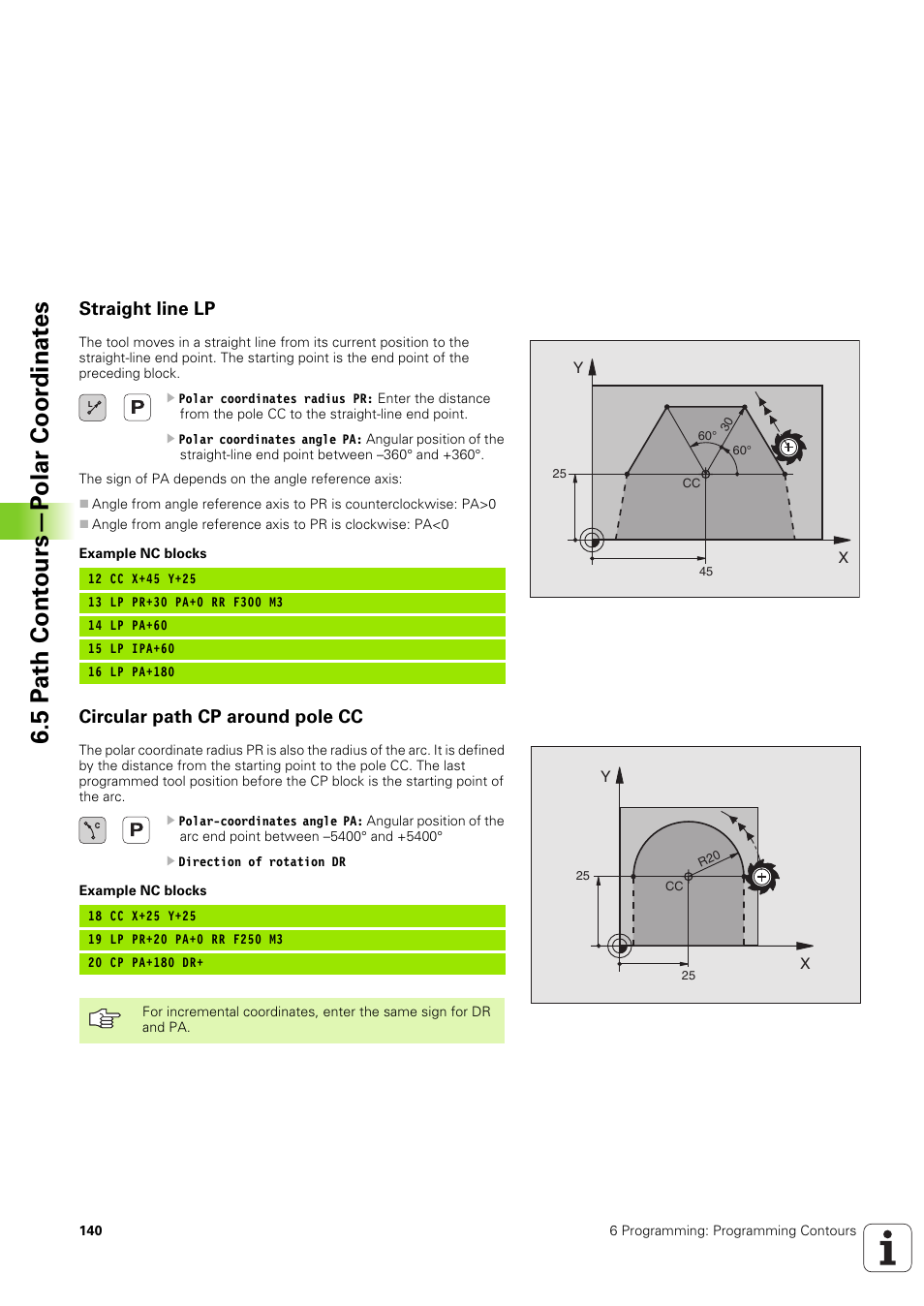 Straight line lp, Circular path cp around pole cc, Line lp | Straight line, Circular arc cp, 5 p a th cont ours—p olar coor dinat e s | HEIDENHAIN TNC 320 (340 551-02) User Manual | Page 140 / 493