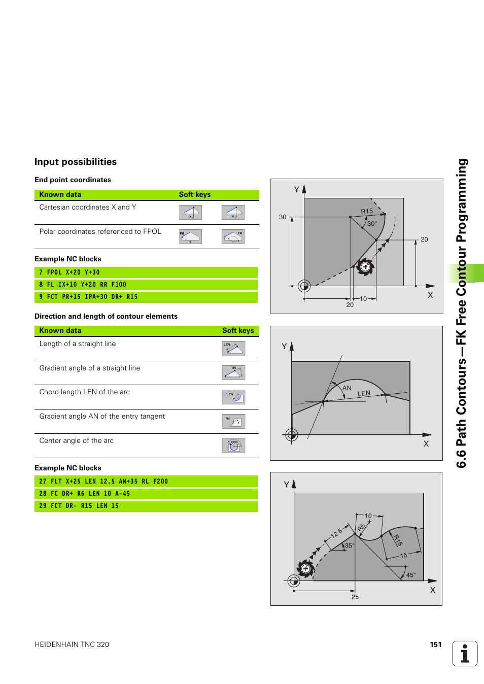 Input possibilities | HEIDENHAIN TNC 320 (340 551-02) User Manual | Page 151 / 493