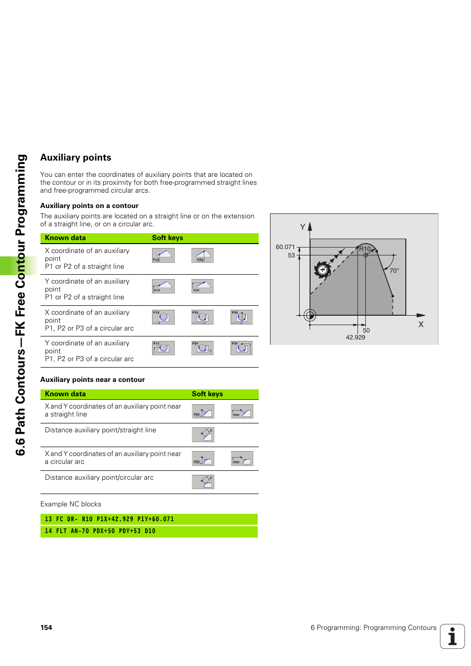 Auxiliary points | HEIDENHAIN TNC 320 (340 551-02) User Manual | Page 154 / 493