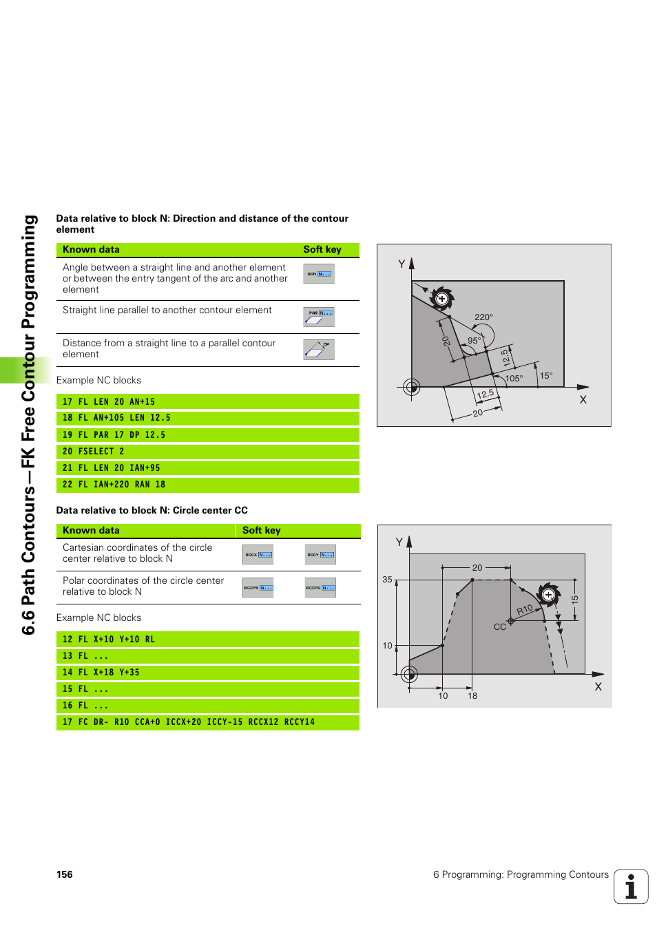 HEIDENHAIN TNC 320 (340 551-02) User Manual | Page 156 / 493