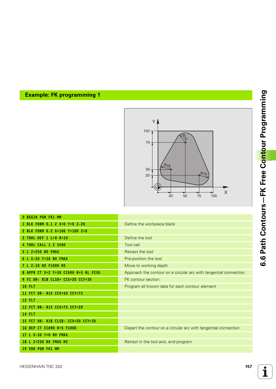 Example: fk programming 1 | HEIDENHAIN TNC 320 (340 551-02) User Manual | Page 157 / 493