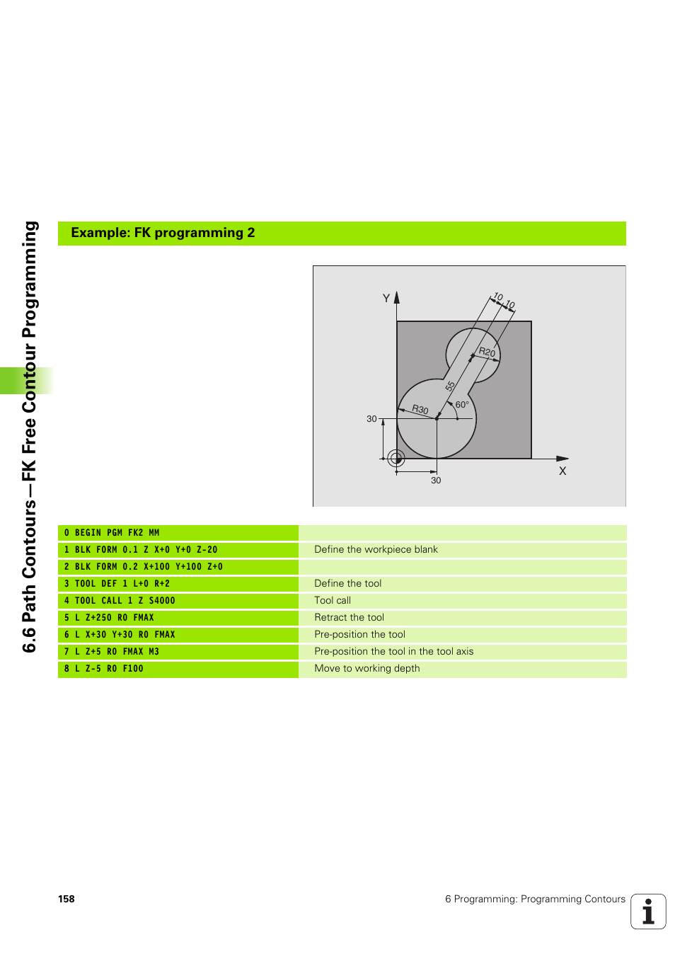 HEIDENHAIN TNC 320 (340 551-02) User Manual | Page 158 / 493