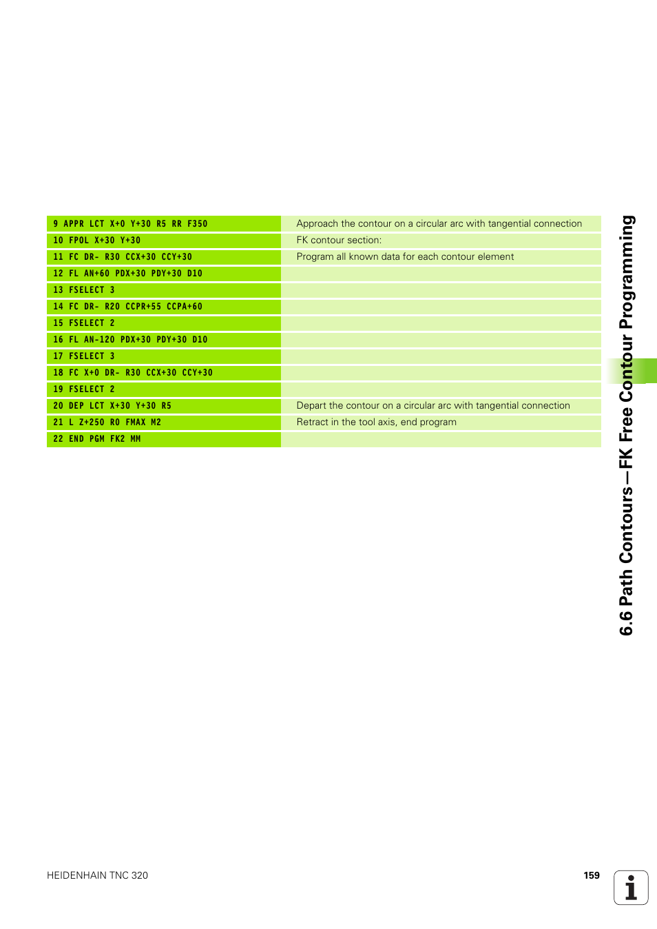 HEIDENHAIN TNC 320 (340 551-02) User Manual | Page 159 / 493