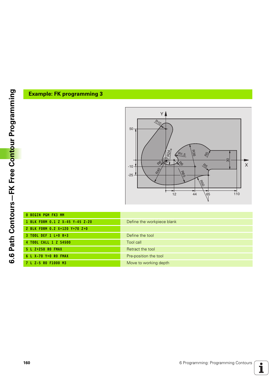 Example: fk programming 3 | HEIDENHAIN TNC 320 (340 551-02) User Manual | Page 160 / 493