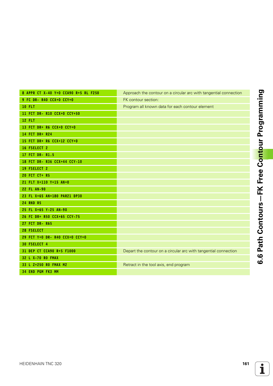 HEIDENHAIN TNC 320 (340 551-02) User Manual | Page 161 / 493