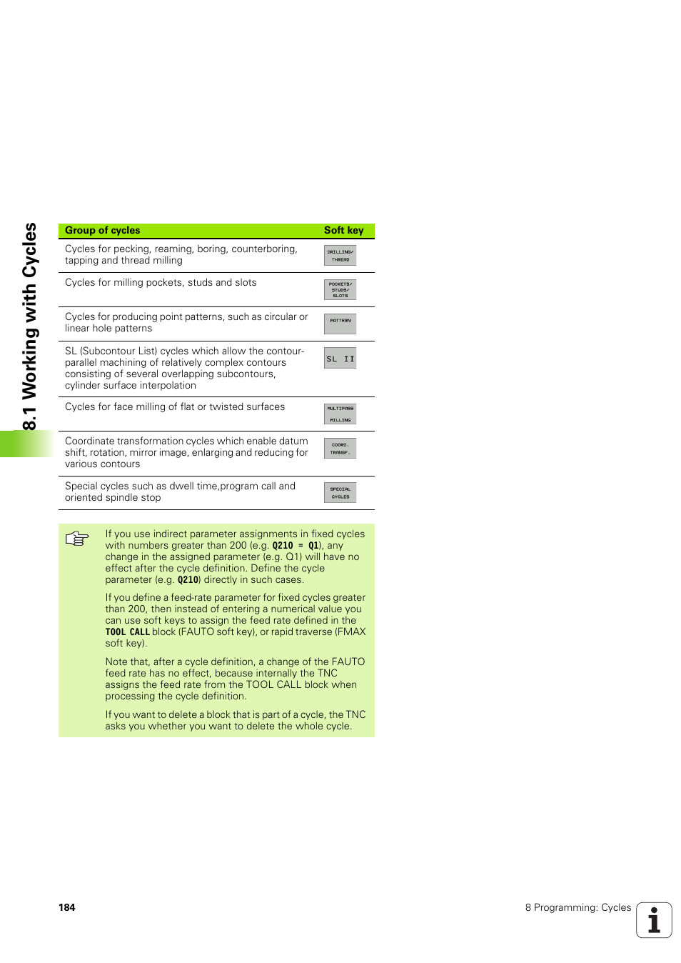 1 w o rk ing with cy cles | HEIDENHAIN TNC 320 (340 551-02) User Manual | Page 184 / 493