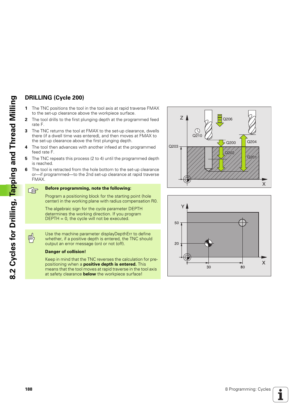 Drilling (cycle 200), Cycle, Soft key | HEIDENHAIN TNC 320 (340 551-02) User Manual | Page 188 / 493