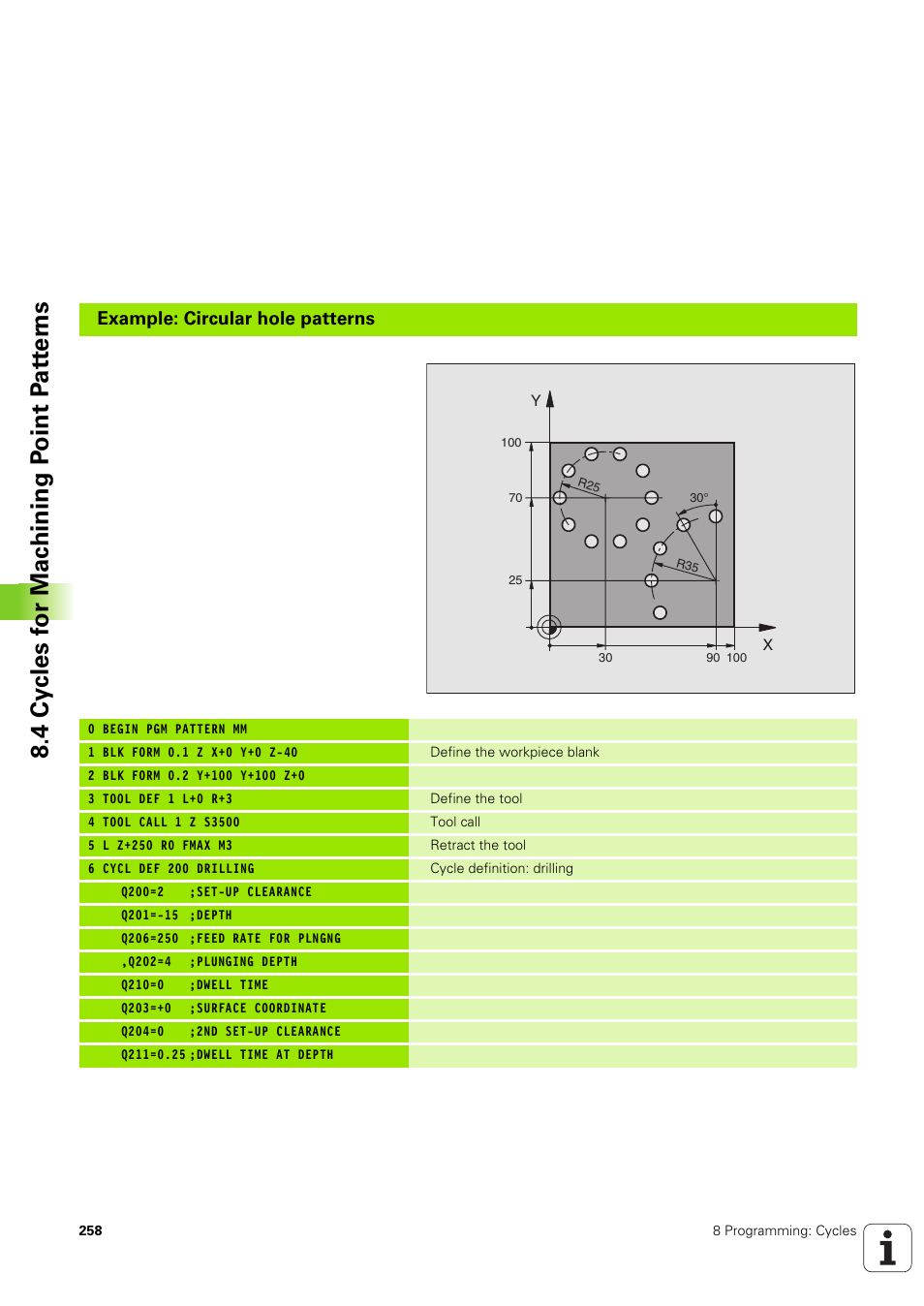 HEIDENHAIN TNC 320 (340 551-02) User Manual | Page 258 / 493