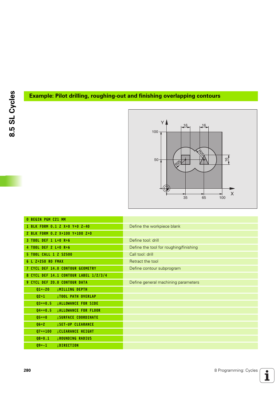 5 sl cy cles | HEIDENHAIN TNC 320 (340 551-02) User Manual | Page 280 / 493