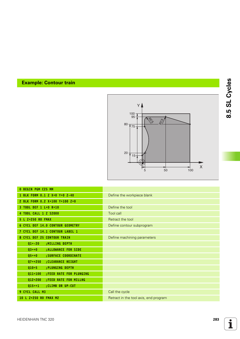 5 sl cy cles, Example: contour train | HEIDENHAIN TNC 320 (340 551-02) User Manual | Page 283 / 493