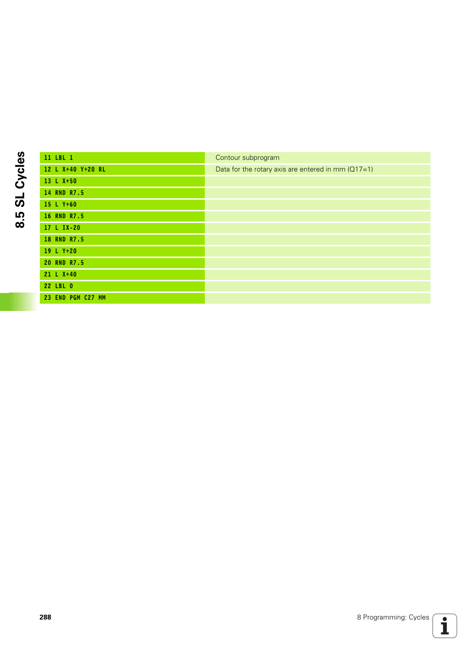 5 sl cy cles | HEIDENHAIN TNC 320 (340 551-02) User Manual | Page 288 / 493