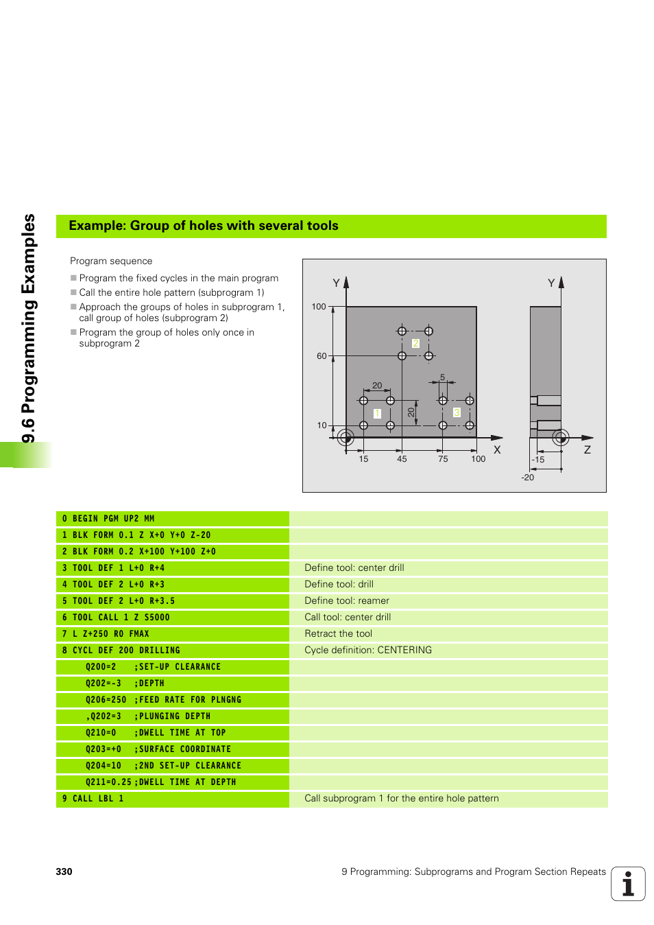 6 pr ogr a mming examples, Example: group of holes with several tools | HEIDENHAIN TNC 320 (340 551-02) User Manual | Page 330 / 493