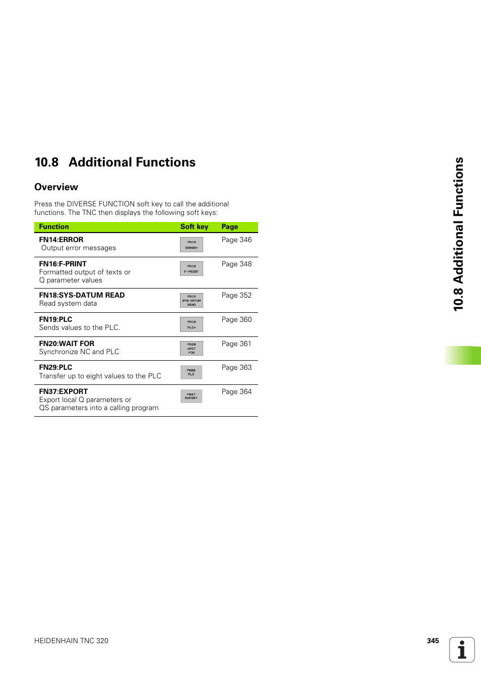 8 additional functions, Overview | HEIDENHAIN TNC 320 (340 551-02) User Manual | Page 345 / 493