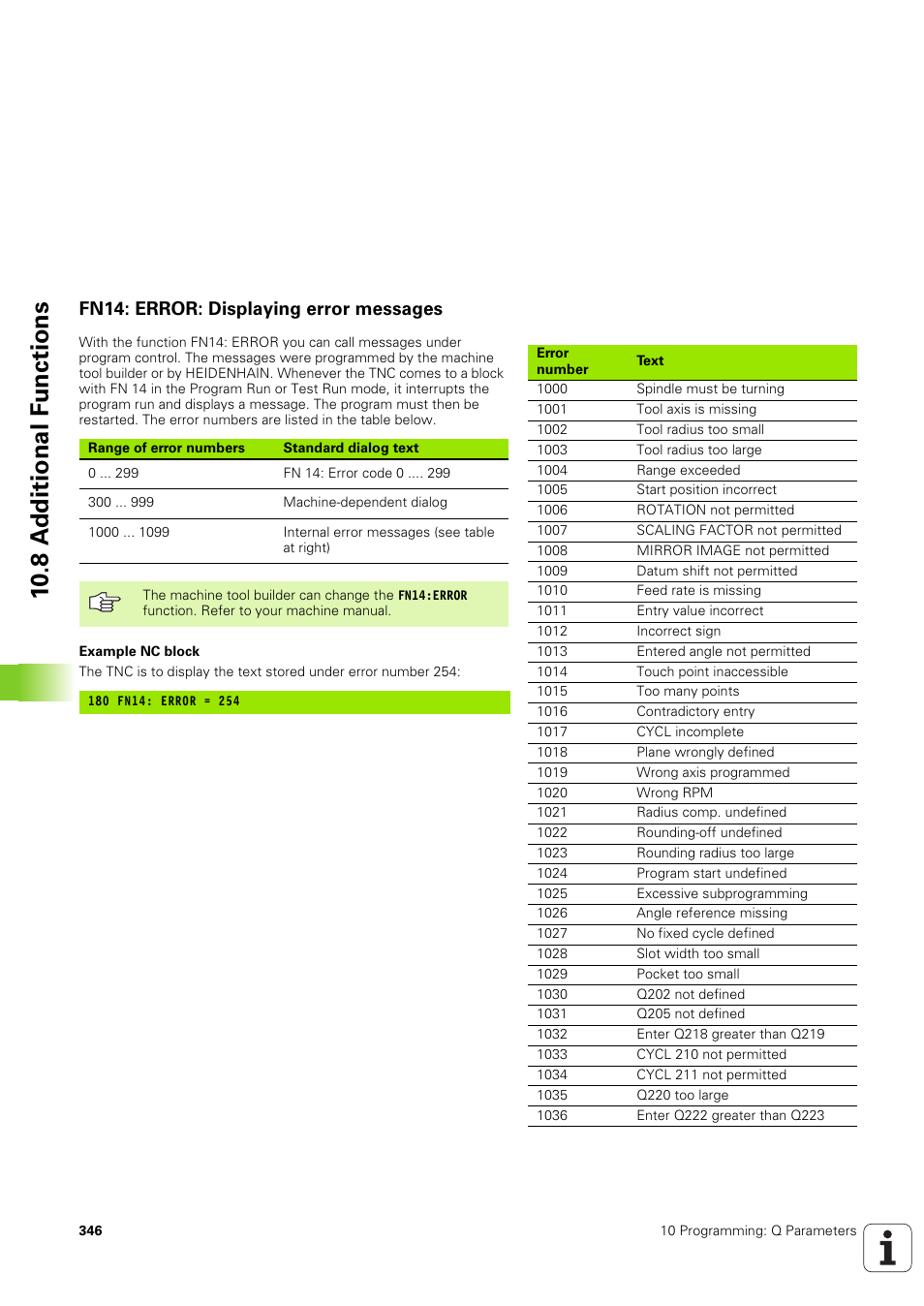 Fn14: error: displaying error messages, 10 .8 a d ditional f u nctions | HEIDENHAIN TNC 320 (340 551-02) User Manual | Page 346 / 493