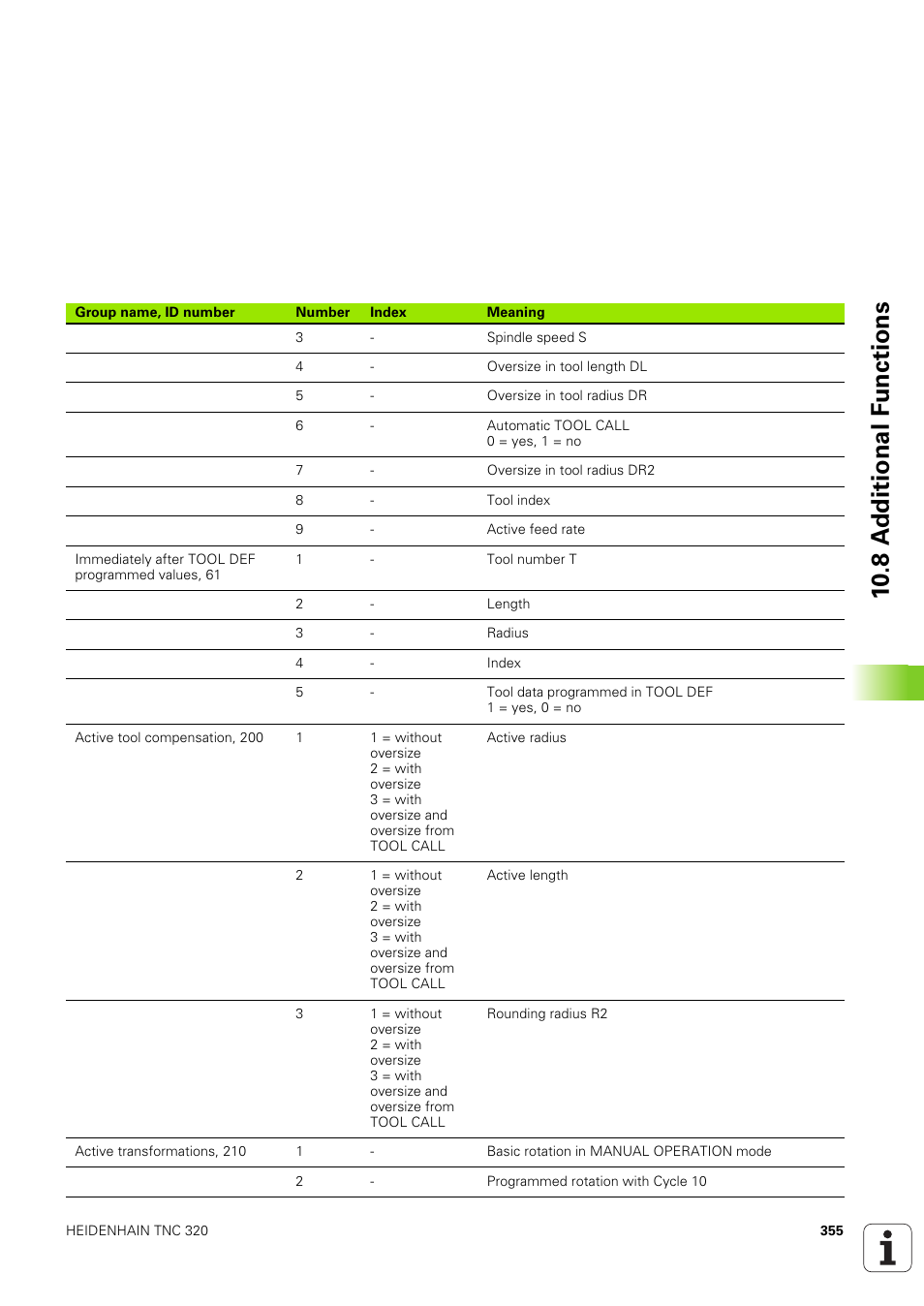 10 .8 a d ditional f u nctions | HEIDENHAIN TNC 320 (340 551-02) User Manual | Page 355 / 493