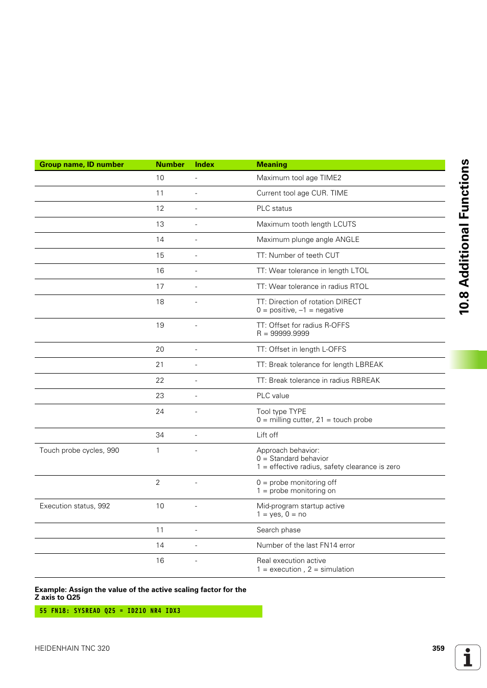 10 .8 a d ditional f u nctions | HEIDENHAIN TNC 320 (340 551-02) User Manual | Page 359 / 493