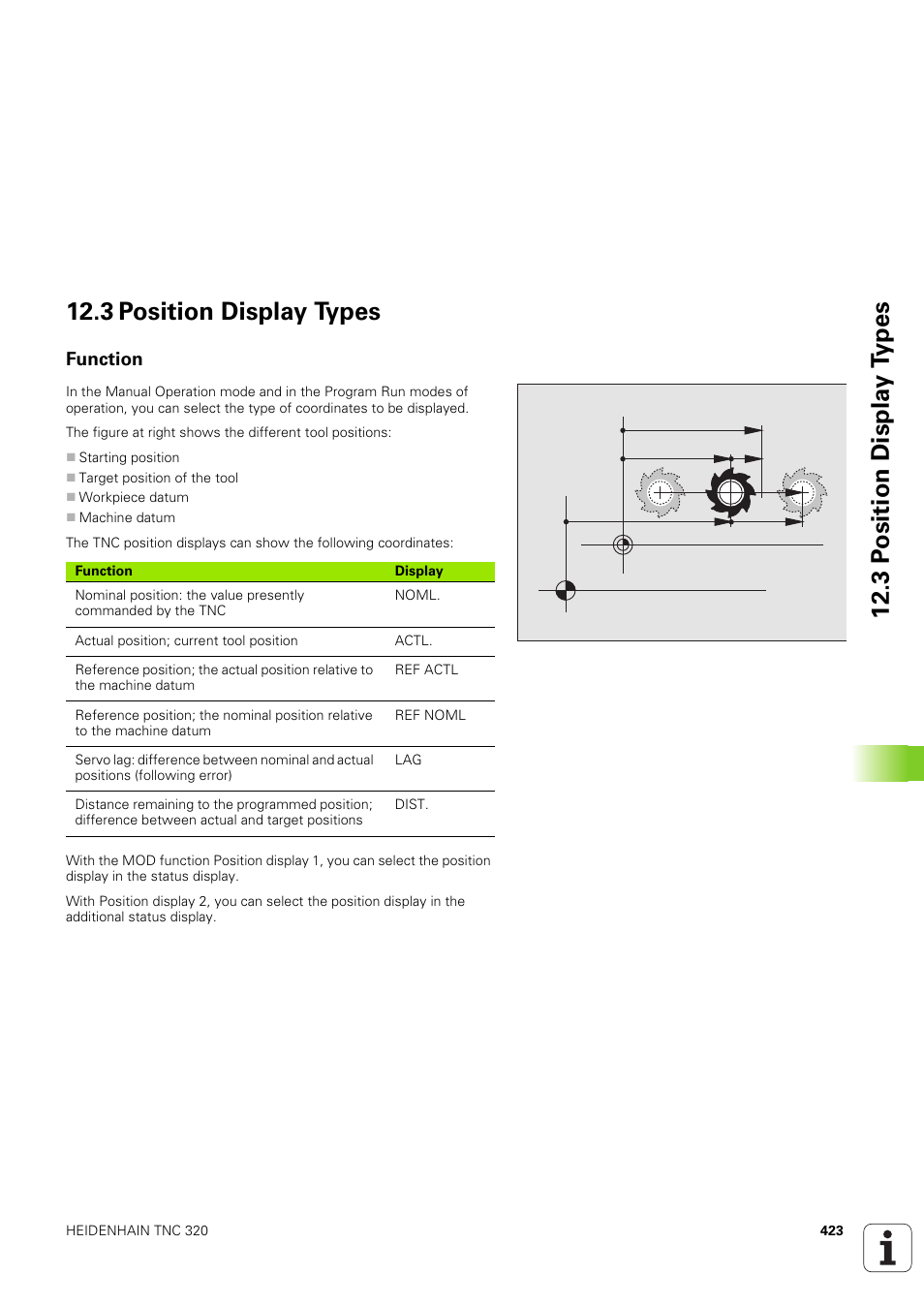 3 position display types, Function | HEIDENHAIN TNC 320 (340 551-02) User Manual | Page 423 / 493