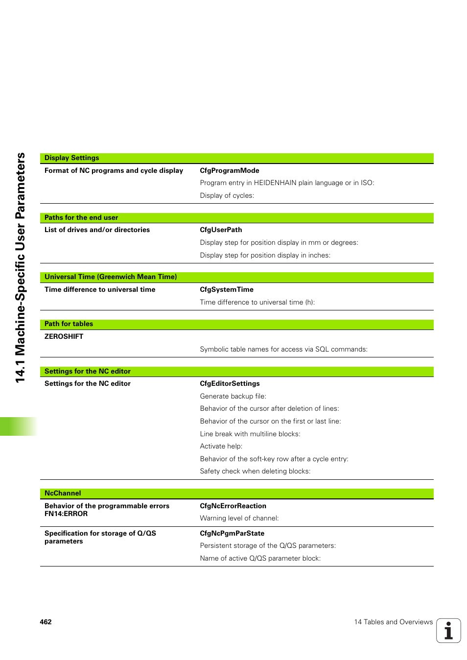 1 mac h ine-specific user p a ra met e rs | HEIDENHAIN TNC 320 (340 551-02) User Manual | Page 462 / 493