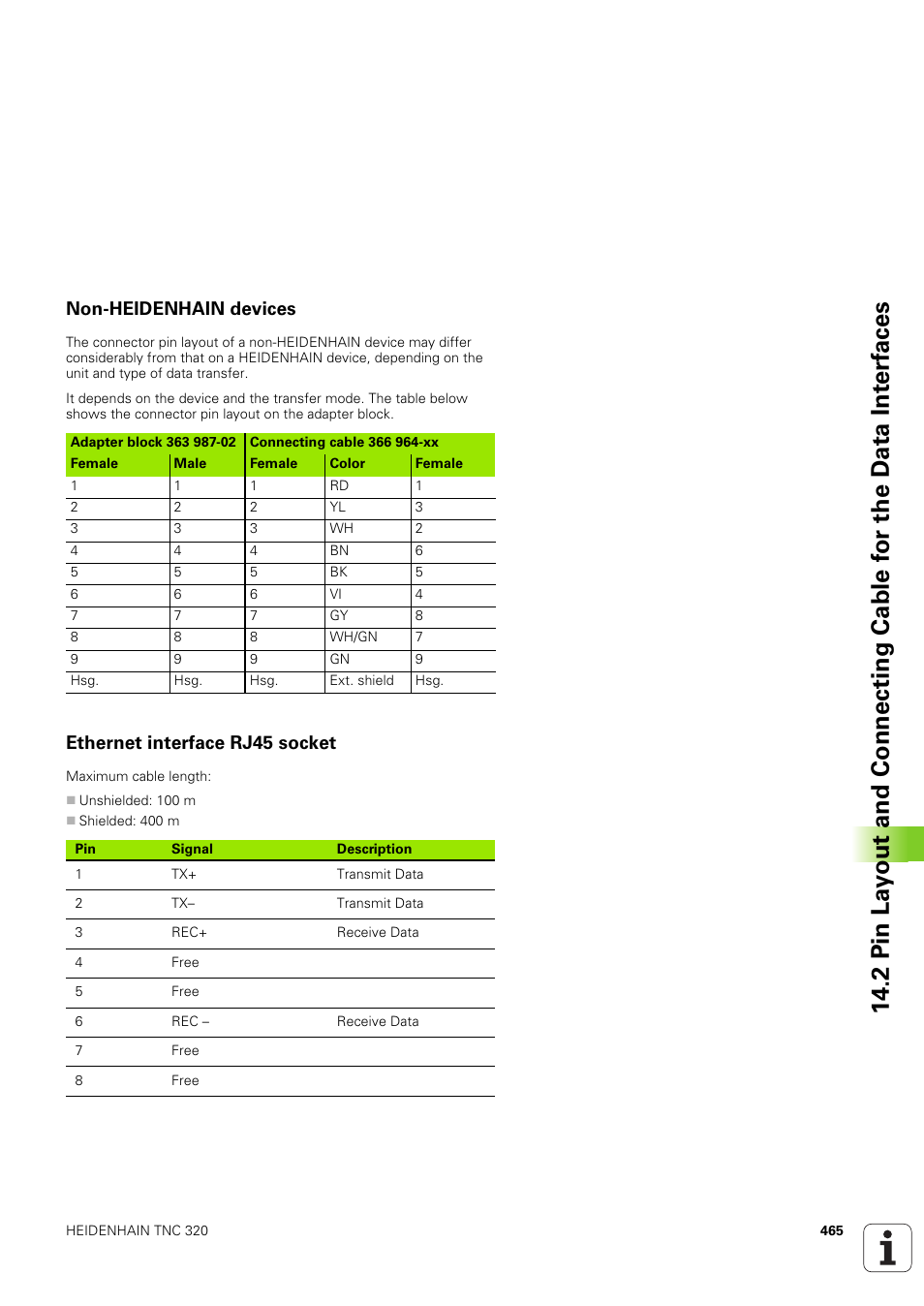 Non-heidenhain devices, Ethernet interface rj45 socket | HEIDENHAIN TNC 320 (340 551-02) User Manual | Page 465 / 493