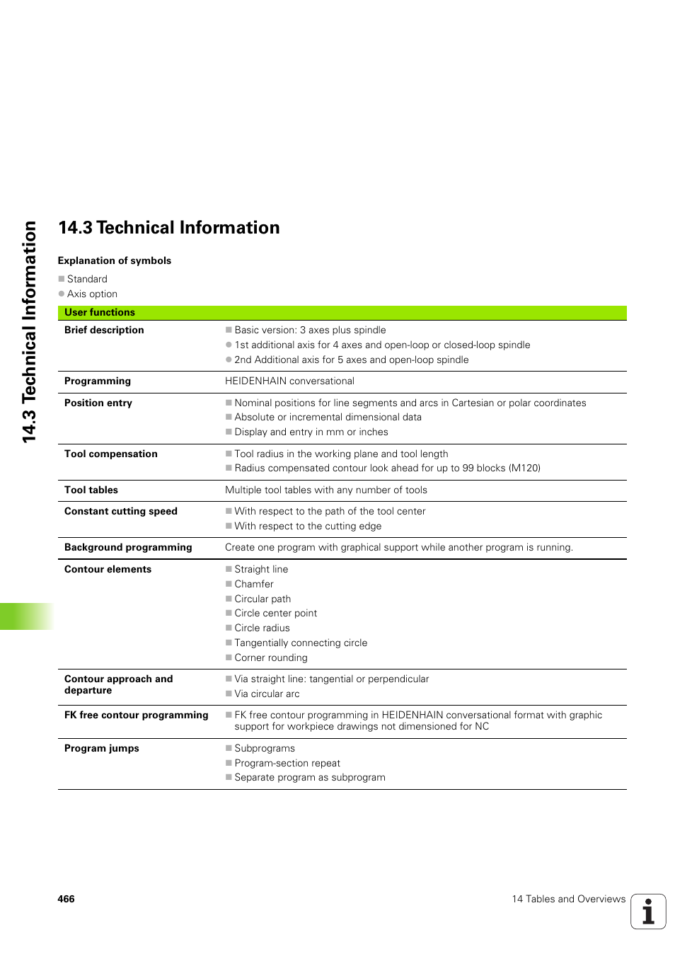 3 technical information | HEIDENHAIN TNC 320 (340 551-02) User Manual | Page 466 / 493