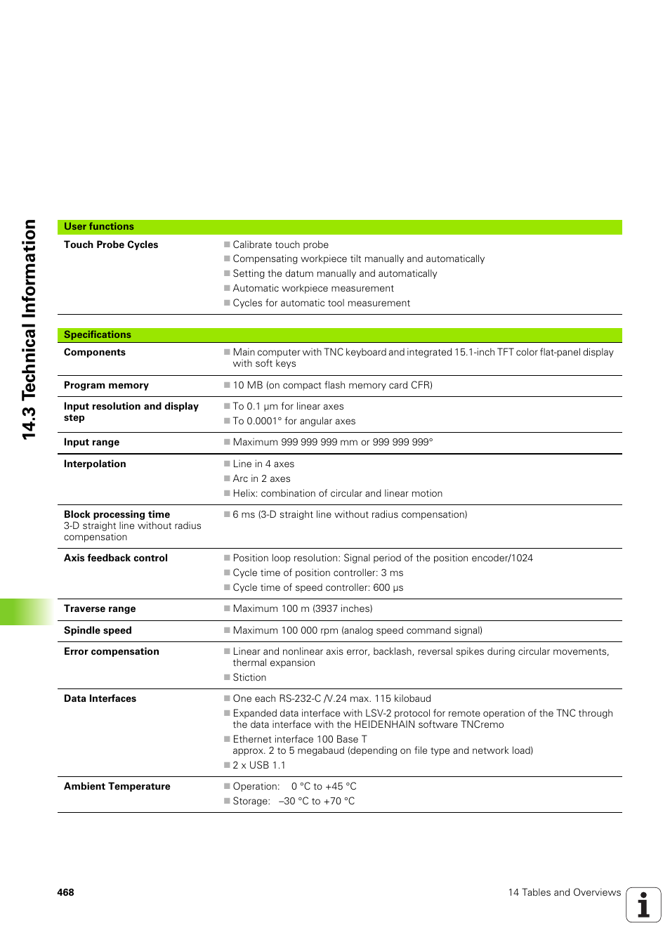 HEIDENHAIN TNC 320 (340 551-02) User Manual | Page 468 / 493