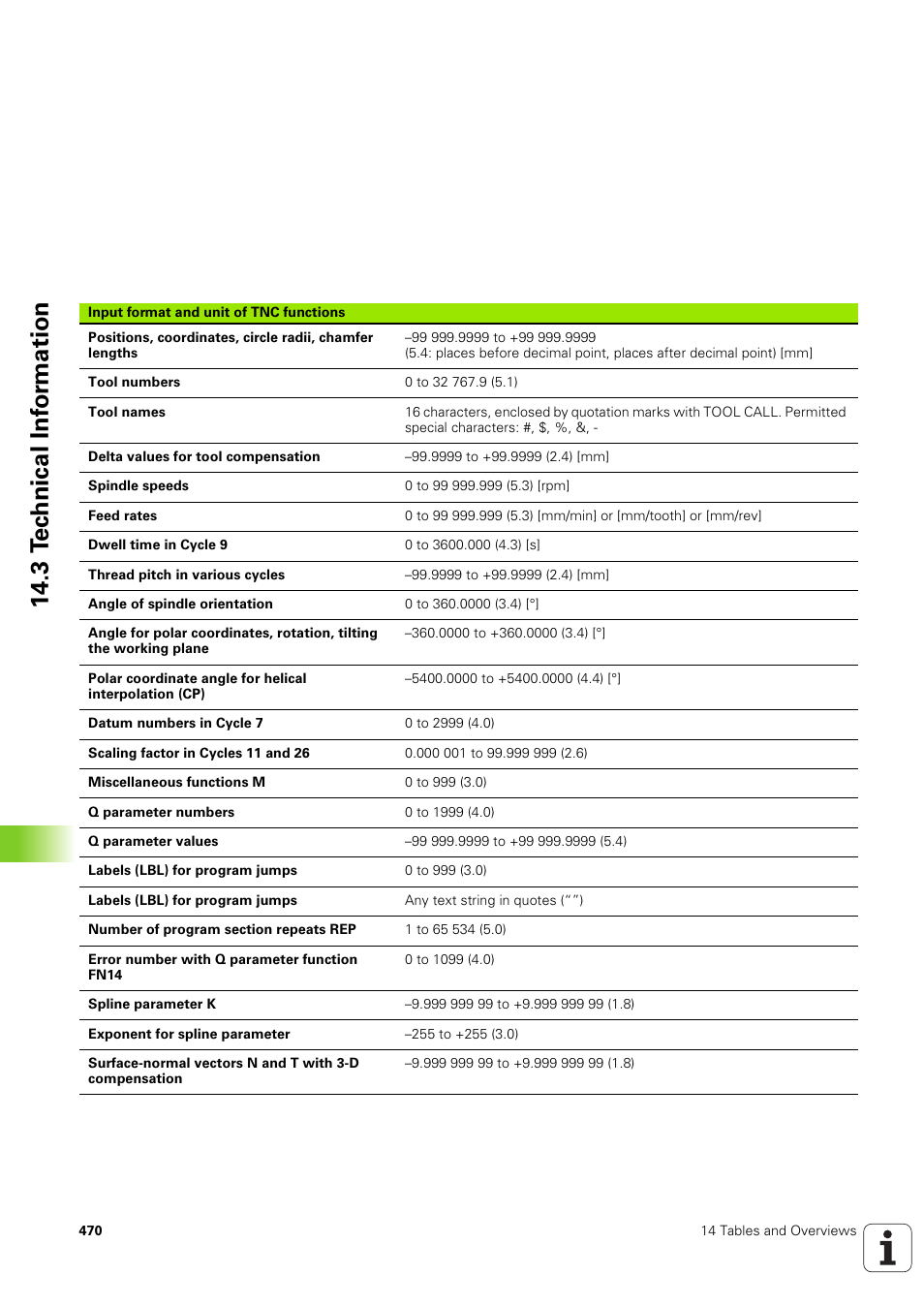 HEIDENHAIN TNC 320 (340 551-02) User Manual | Page 470 / 493