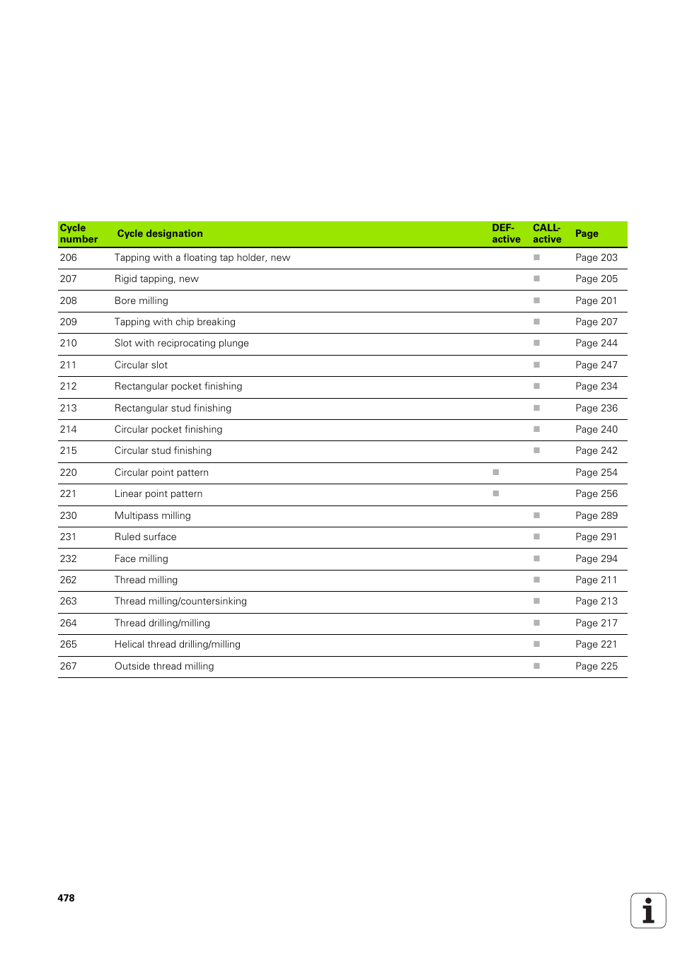 HEIDENHAIN TNC 320 (340 551-02) User Manual | Page 478 / 493