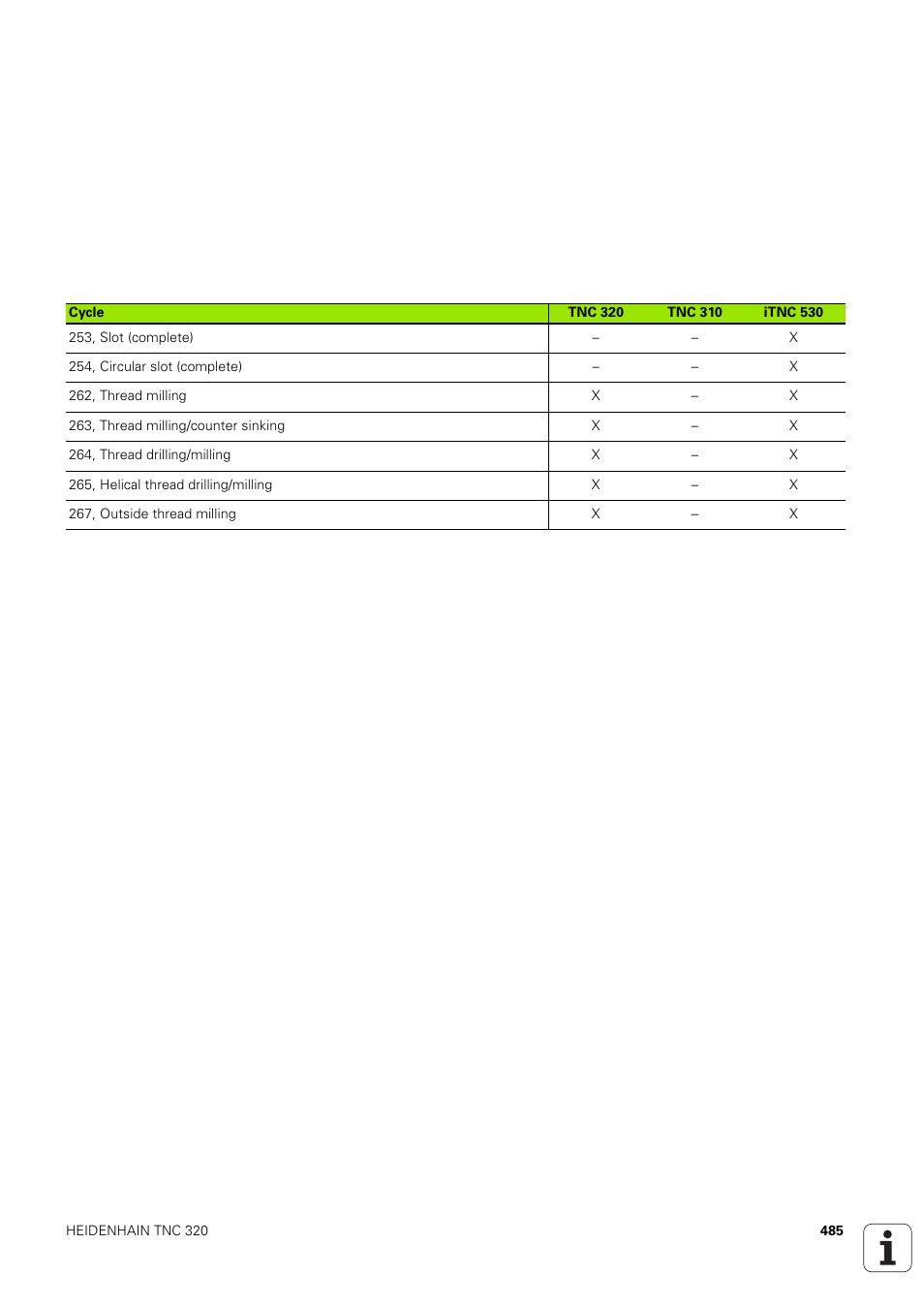 HEIDENHAIN TNC 320 (340 551-02) User Manual | Page 485 / 493