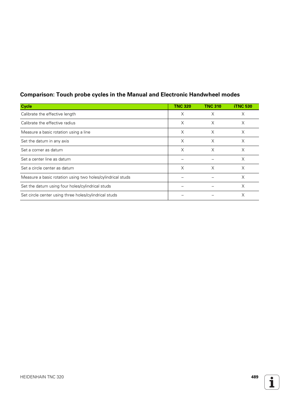 HEIDENHAIN TNC 320 (340 551-02) User Manual | Page 489 / 493
