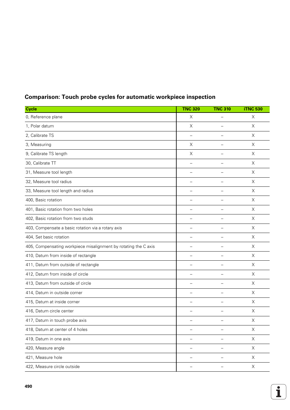 HEIDENHAIN TNC 320 (340 551-02) User Manual | Page 490 / 493