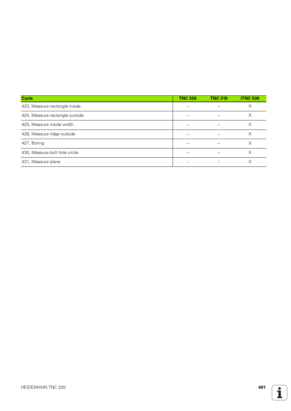 HEIDENHAIN TNC 320 (340 551-02) User Manual | Page 491 / 493