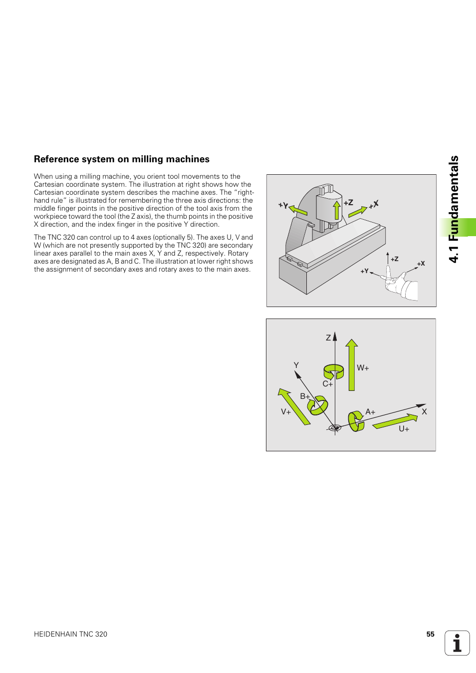 Reference system on milling machines, 1 f u ndam e n tals | HEIDENHAIN TNC 320 (340 551-02) User Manual | Page 55 / 493