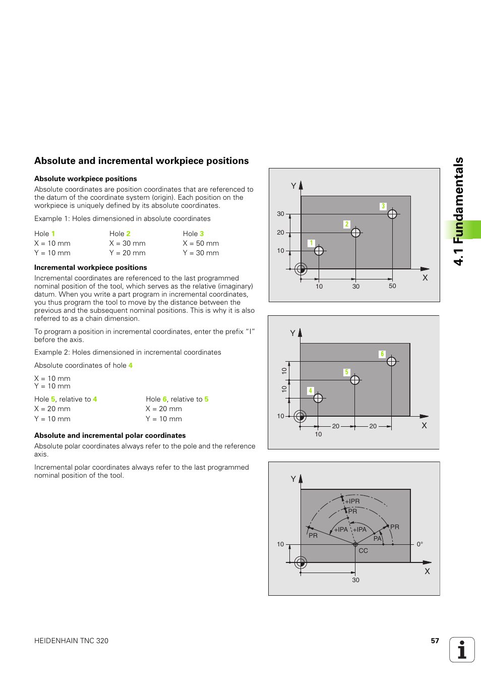 Absolute and incremental workpiece positions, 1 f u ndam e n tals | HEIDENHAIN TNC 320 (340 551-02) User Manual | Page 57 / 493