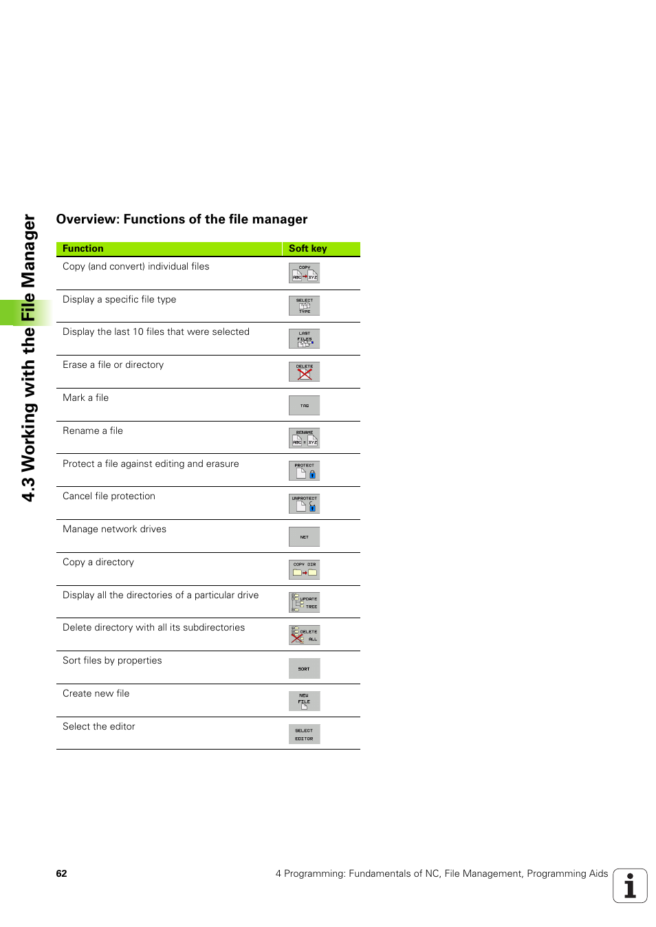 Overview: functions of the file manager, 3 w o rk ing with the file manag e r | HEIDENHAIN TNC 320 (340 551-02) User Manual | Page 62 / 493