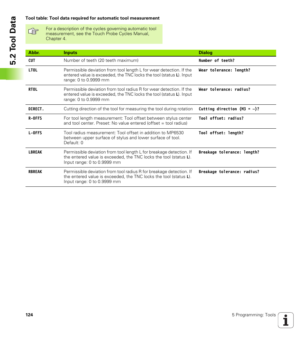 2 t ool d a ta | HEIDENHAIN TNC 320 (340 55x-03) User Manual | Page 124 / 525