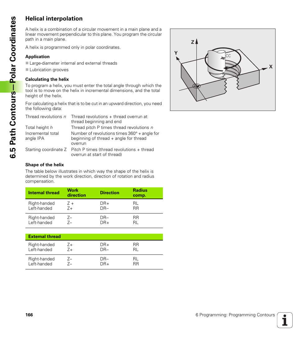 Helical interpolation, 5 p a th cont ours—p o lar coor dinat e s | HEIDENHAIN TNC 320 (340 55x-03) User Manual | Page 166 / 525