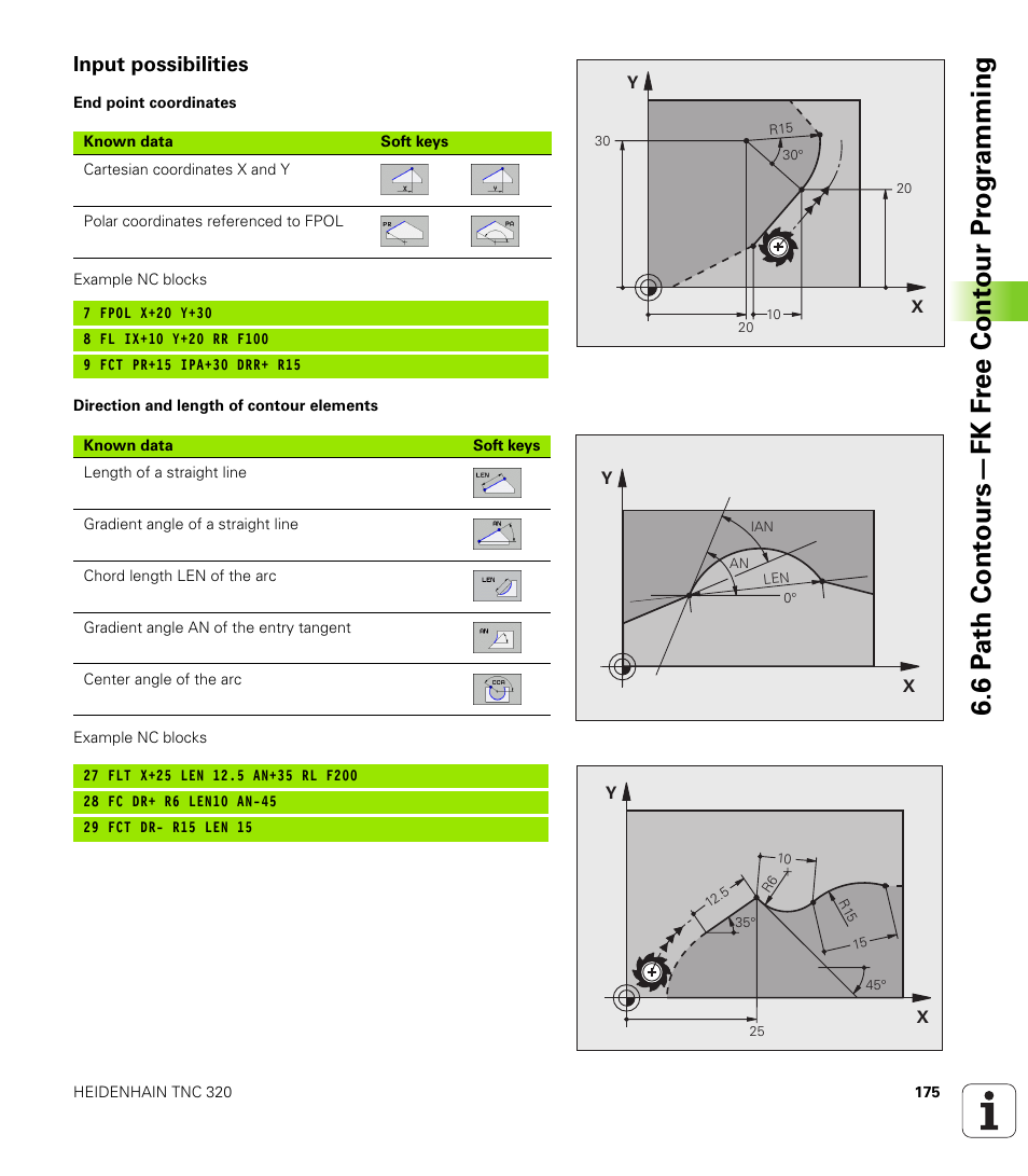 Input possibilities | HEIDENHAIN TNC 320 (340 55x-03) User Manual | Page 175 / 525