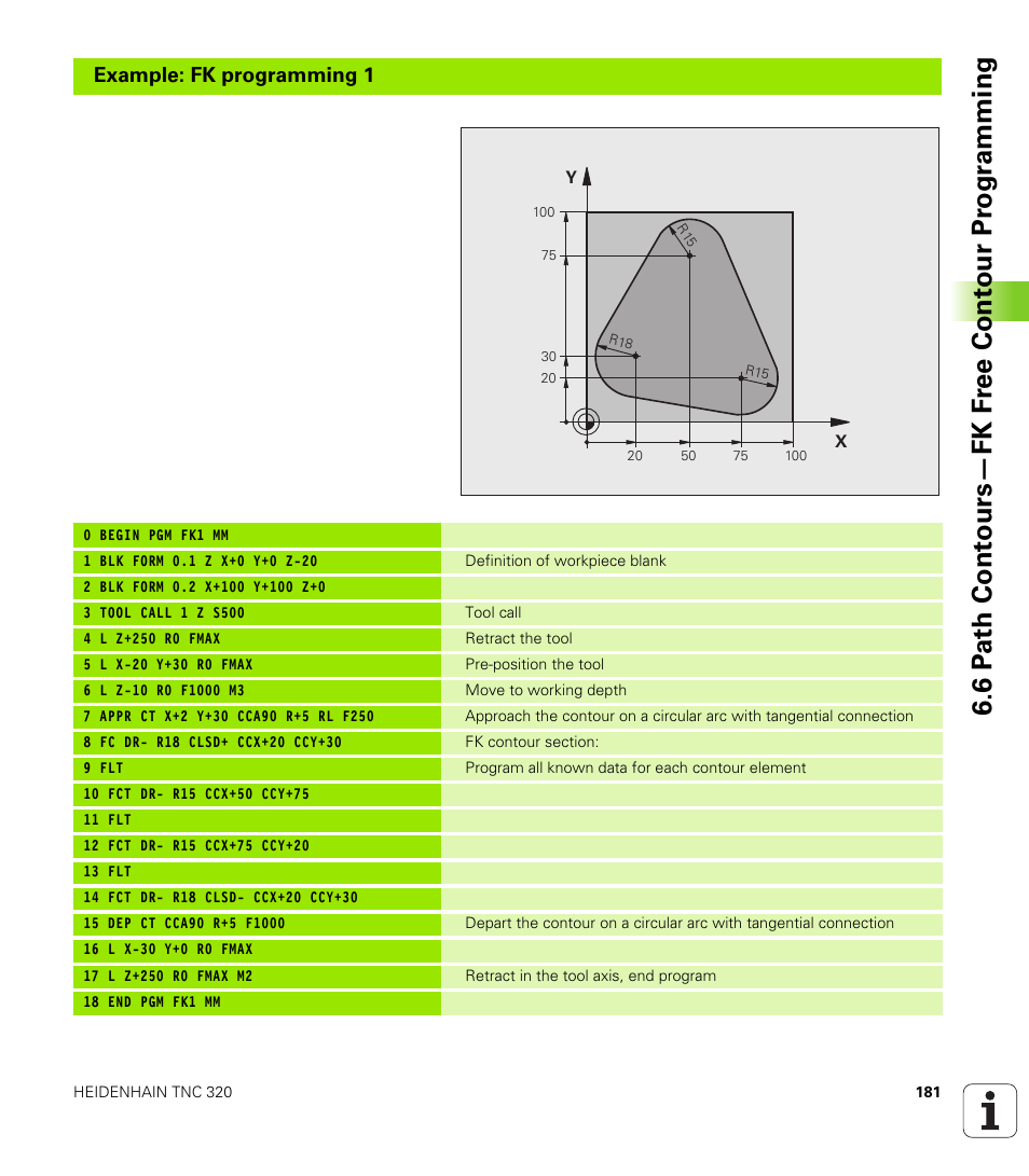 Example: fk programming 1 | HEIDENHAIN TNC 320 (340 55x-03) User Manual | Page 181 / 525