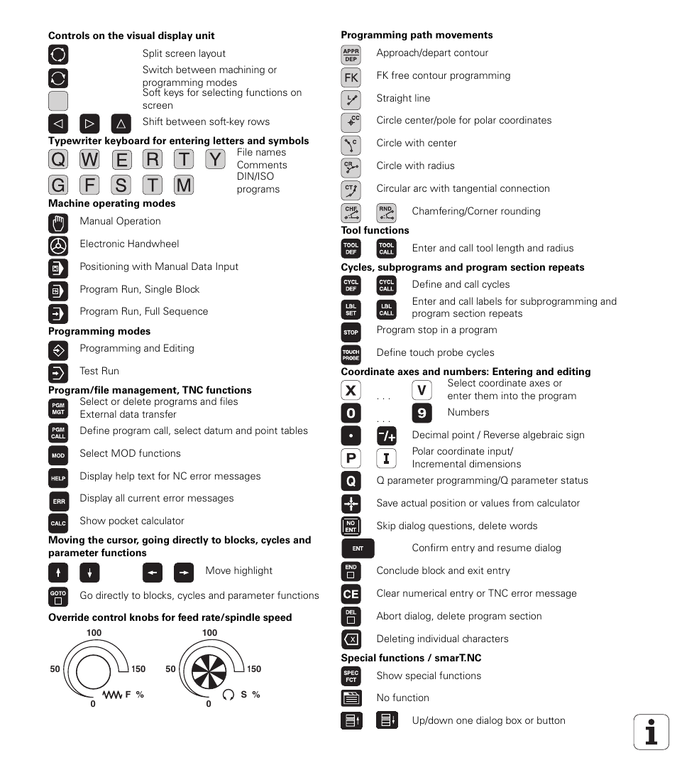 HEIDENHAIN TNC 320 (340 55x-03) User Manual | Page 2 / 525