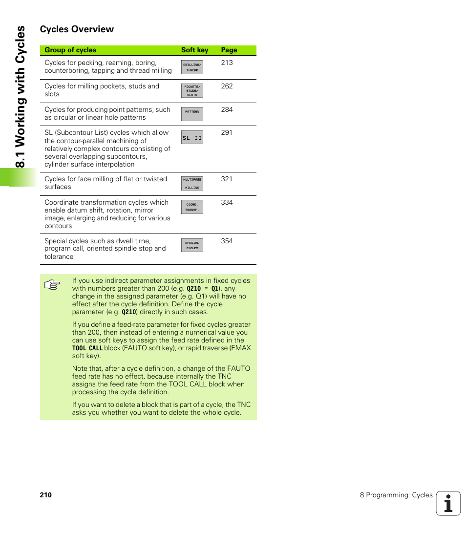 Cycles overview, 1 w o rk ing with cy cles | HEIDENHAIN TNC 320 (340 55x-03) User Manual | Page 210 / 525