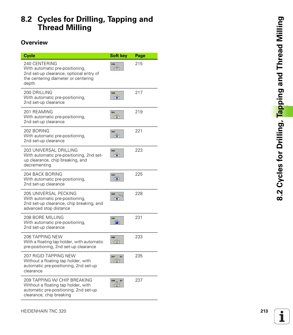 2 cycles for drilling, tapping and thread milling, Overview | HEIDENHAIN TNC 320 (340 55x-03) User Manual | Page 213 / 525