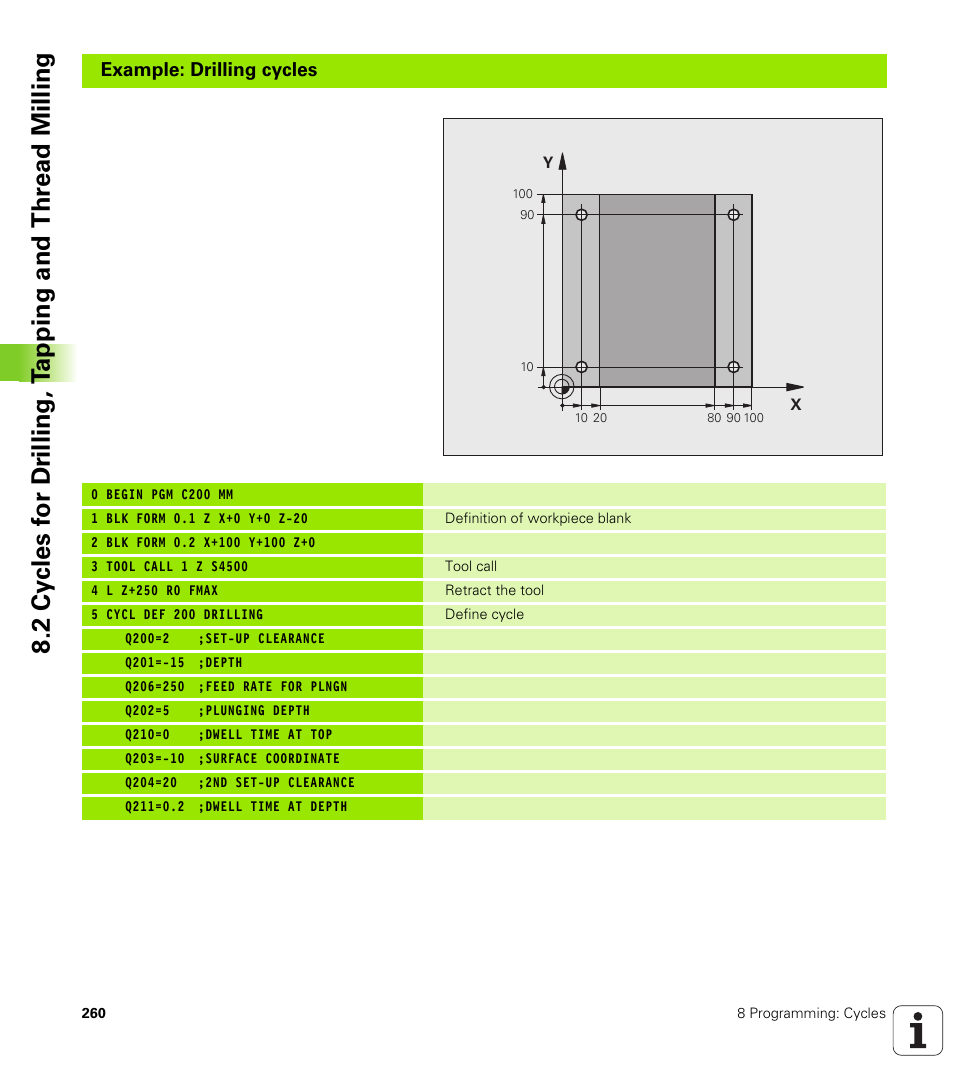 HEIDENHAIN TNC 320 (340 55x-03) User Manual | Page 260 / 525