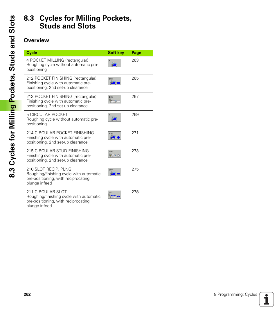 3 cycles for milling pockets, studs and slots, Overview | HEIDENHAIN TNC 320 (340 55x-03) User Manual | Page 262 / 525