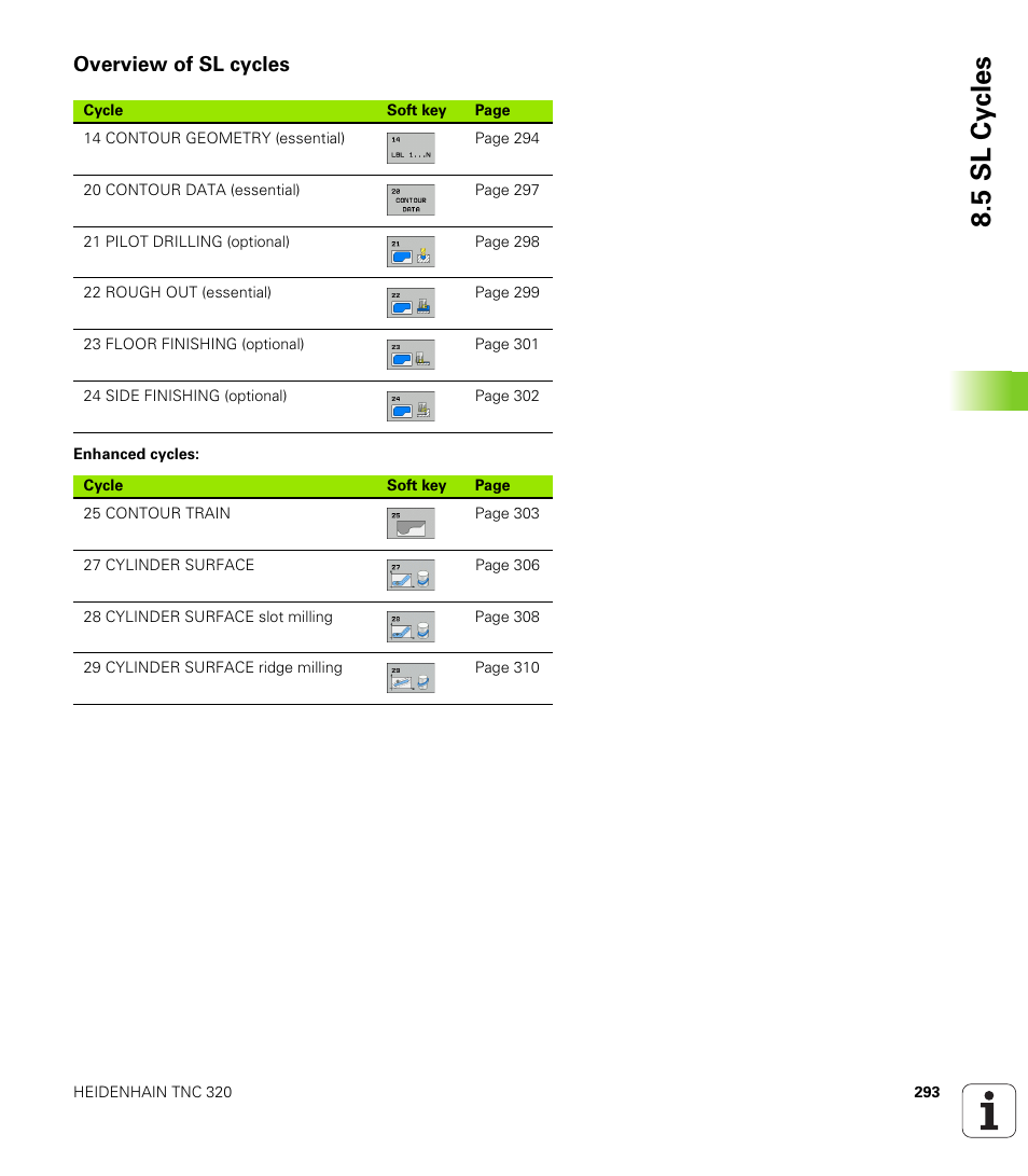Overview of sl cycles, 5 sl cy cles | HEIDENHAIN TNC 320 (340 55x-03) User Manual | Page 293 / 525