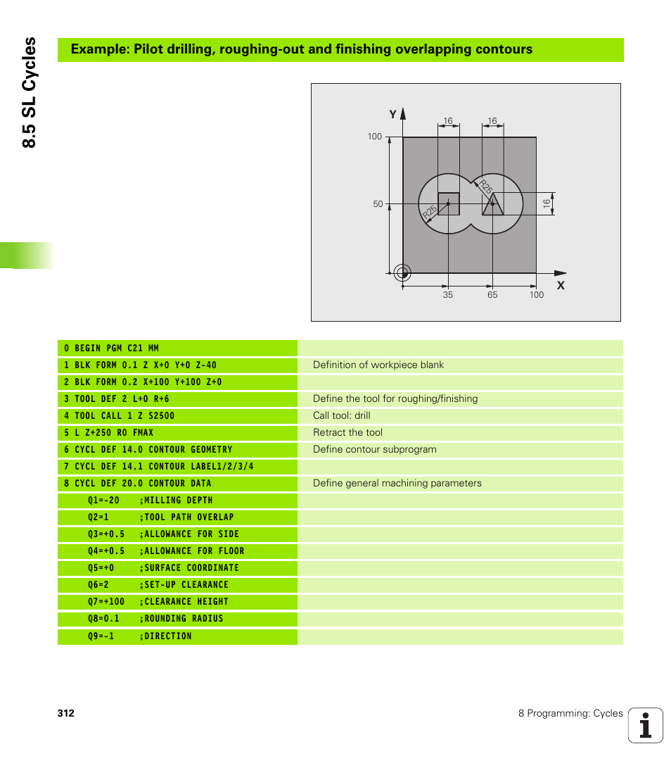 5 sl cy cles | HEIDENHAIN TNC 320 (340 55x-03) User Manual | Page 312 / 525