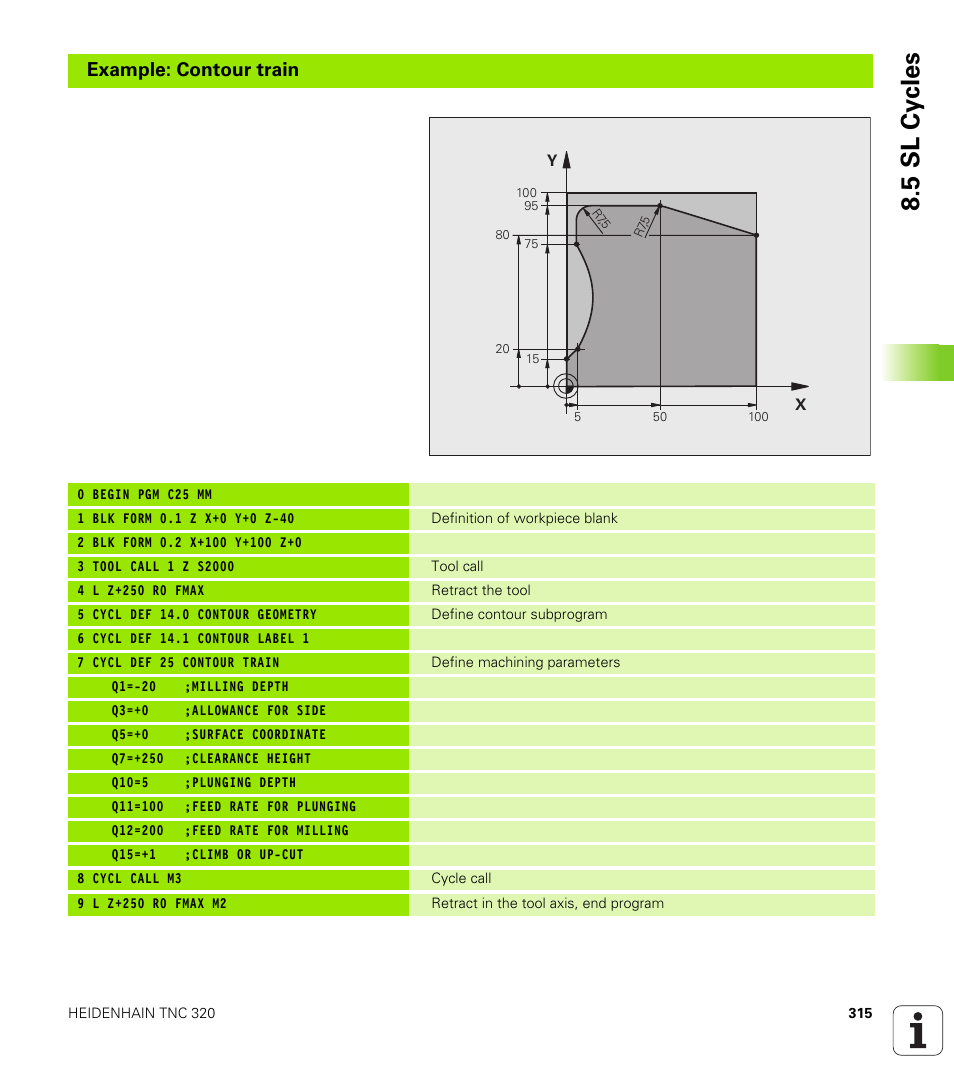 5 sl cy cles, Example: contour train | HEIDENHAIN TNC 320 (340 55x-03) User Manual | Page 315 / 525